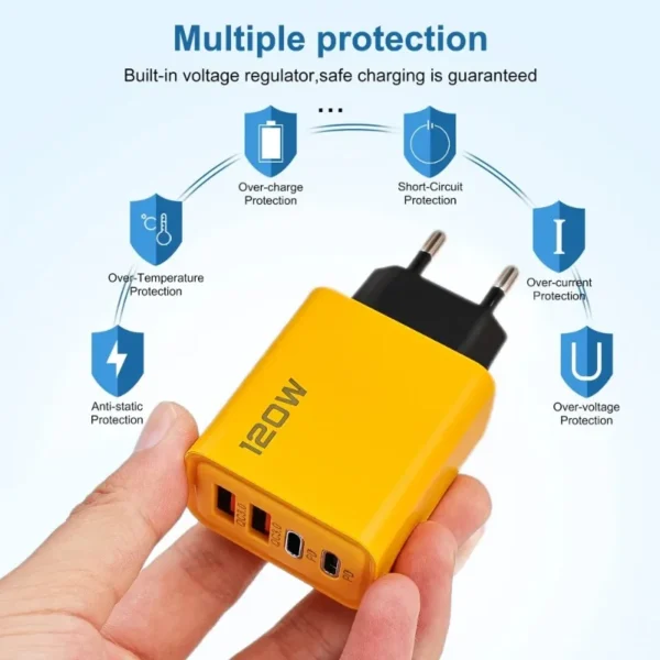 Xiaomi 120W Super Fast Charger 4 Port USB C PD Ultra Fast Charger Quick Cable Type C Charging For Xiaomi iPhone Samsung Charger – Image 4