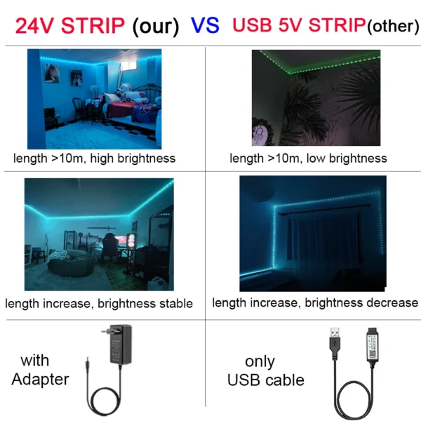 Bandes LED pour chambre avec synchronisation musicale, ruban LED RGB 10m, 20m, 30m flexible pour décoration de chambre, éclairage d'ambiance et rétroéclairage de TV – Image 4