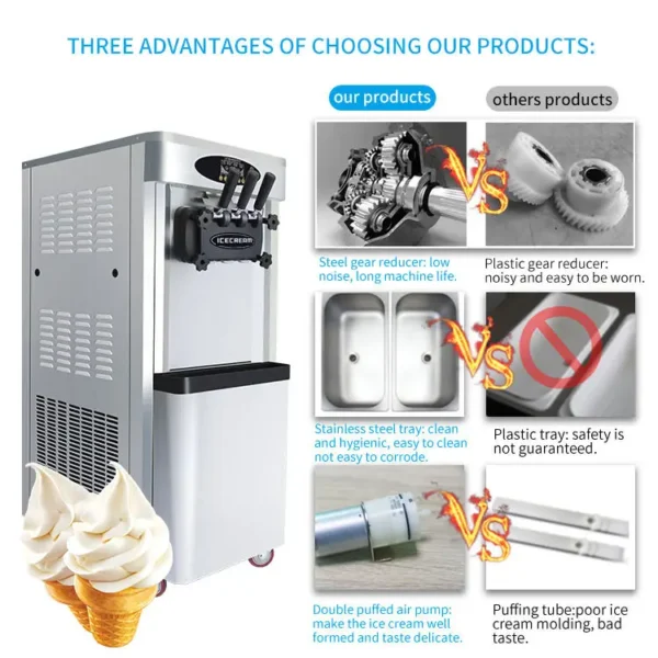 Machine à crème glacée commerciale à 3 saveurs, machine à glace italienne et yaourt glacé en vente – Image 6