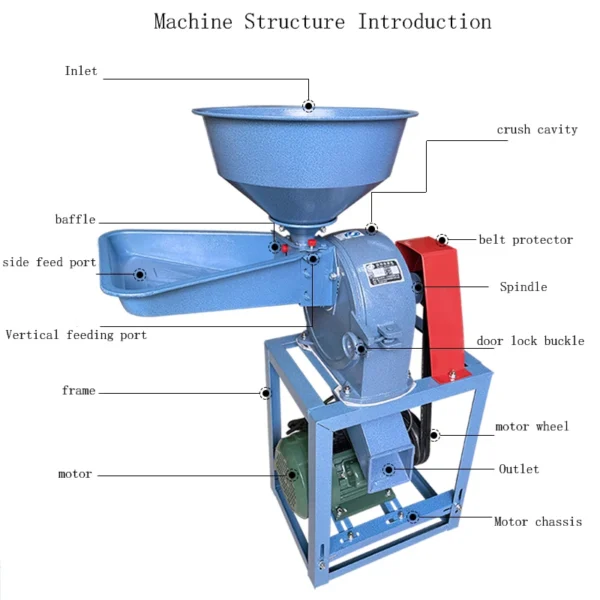 High Power Electric Grinding Machine Grinder Grain Spice Corn Crusher Commercial Household Wet and Dry Food Mill Powder Flour – Image 4